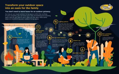 Transform Your Outdoor Space Into an Oasis