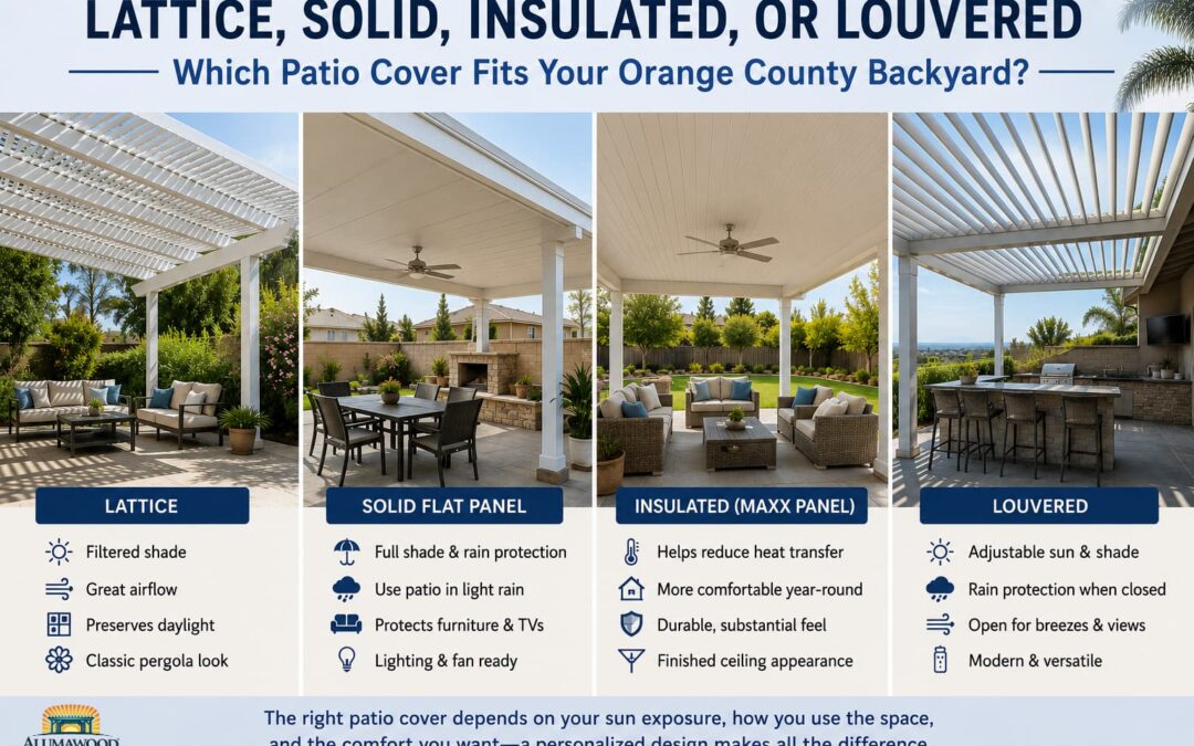 Lattice, Solid, Insulated, or Louvered: Which Patio Cover Fits Your Orange County Backyard?